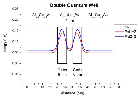 ../../../_images/4nm_shifted_probability.jpg