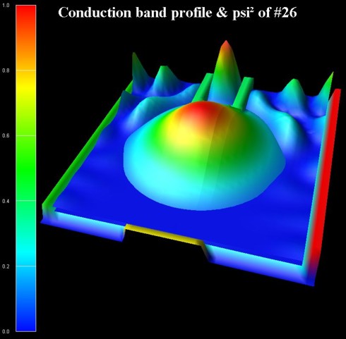 ../../../_images/CBR2D_BandProfile_Leads3Dview_psi26.jpg