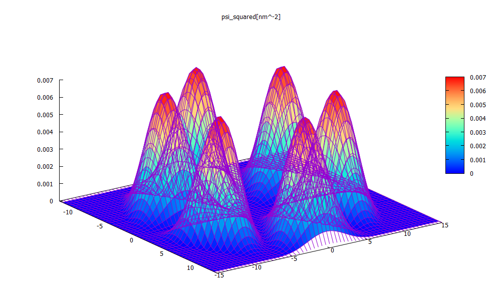 ../../../../_images/nnmat_TABS_OUTPUT_hexagon_psi2_ev10.png