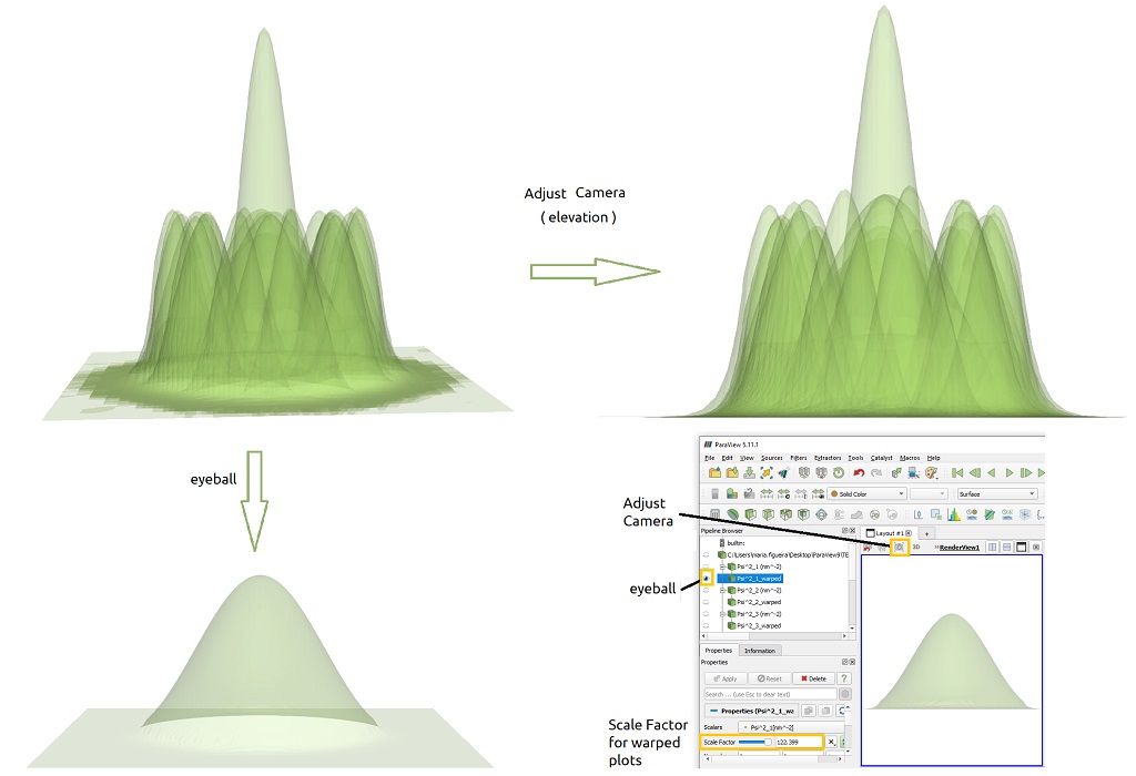 ../../../../_images/nnmt_export_ParaView_python_2d_Plot_control_in_ParaView.jpg
