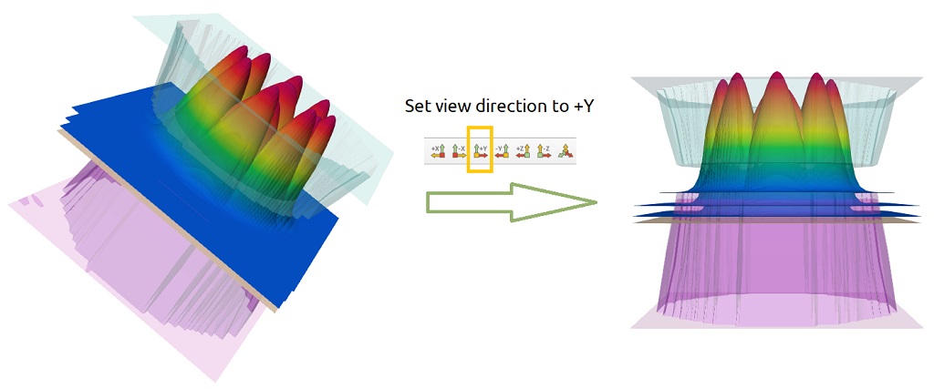 ../../../../_images/nnmt_export_ParaView_python_2d_set_direction_to_plus_Y.jpg