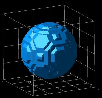 ../../../../_images/nnpp_tu_3D_eigenenergy_CdSe-QD_cond_spherical.jpg