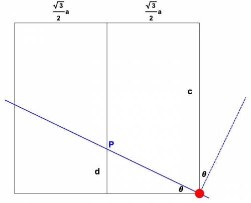 ../../../_images/romanov_crosssection.jpeg